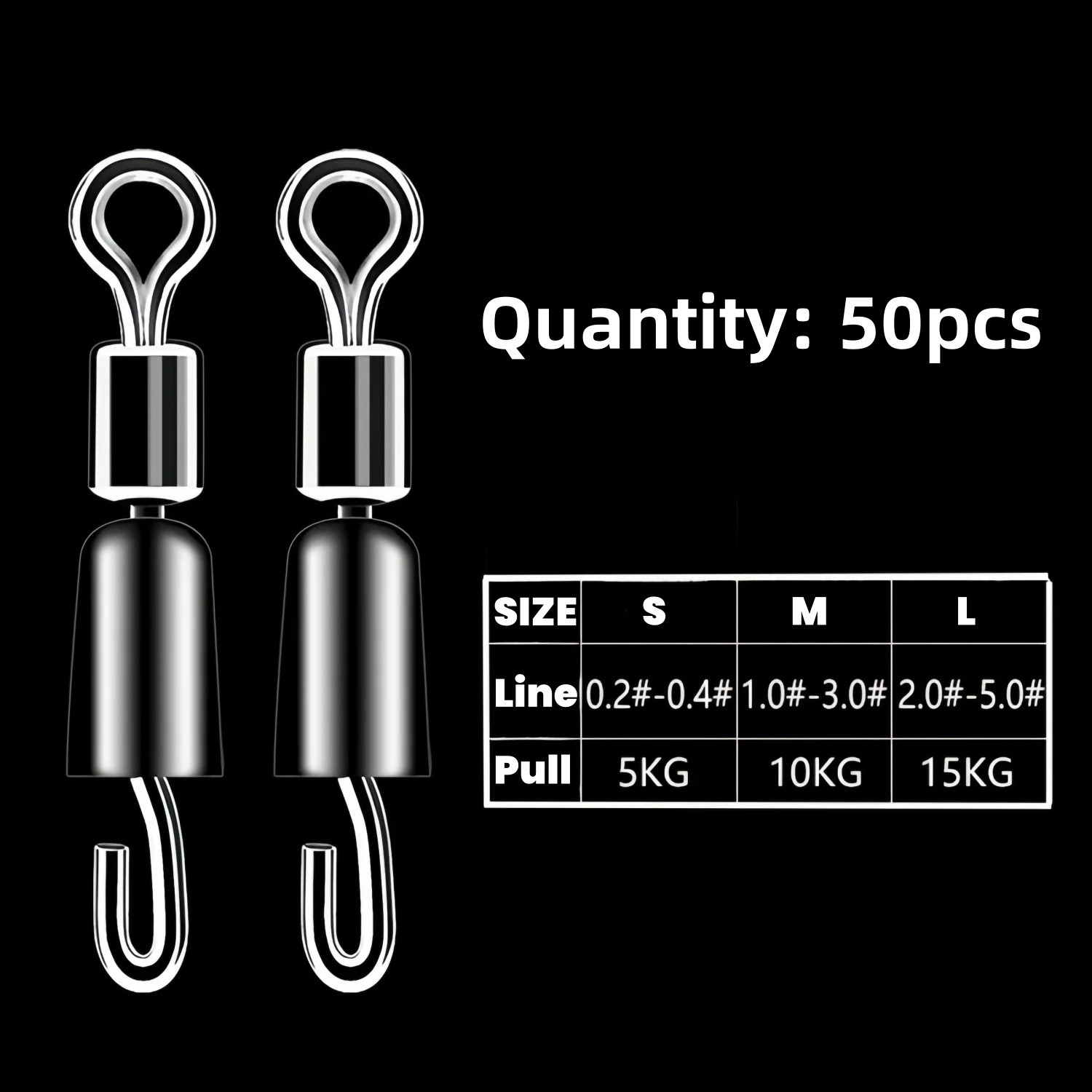 50 szt. Krętliki do szybkiej w – Fishing Hook Jig recenzja i cena
